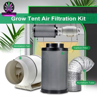 เคเบิล พร้อมสวิตซ์ 4 /6/ 8 นิ้ว เติบโตเต็นท์ grow tent ไฮโดร…