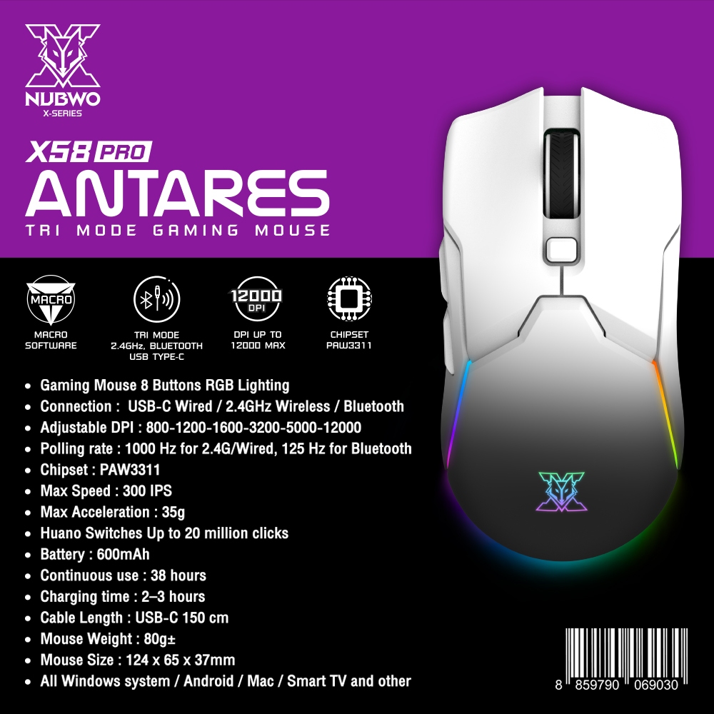 เมาส์เกมมิ่ง ไร้สาย  Nubwo Gaming Mouse X58 -X 58 PRO Antares Dual Mode