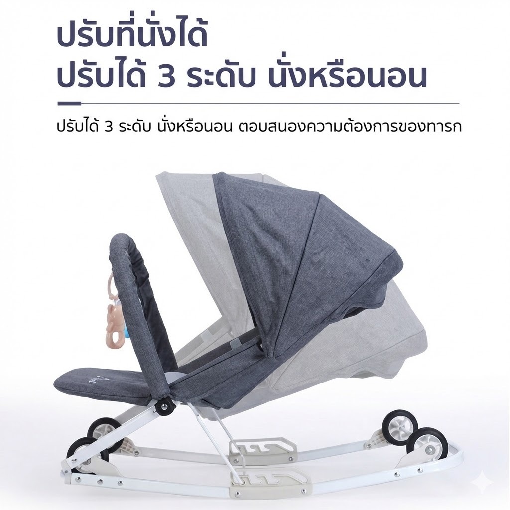 เปลโยกเด็ก เก้าอี้โยกเด็ก แรกเกิด Baby Bouncer ปรับได้3ระดับ มีล้อ ร่มเงา 0-36 เดือน พับได้ รูปที่ 5