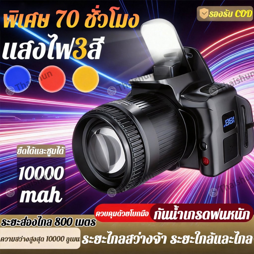 Thaishun U8 ไฟฉายคาดหัว ไฟฉายคาดหัวแท้ ปรับแสงได้ 4 สี กันน้ำ หมุนได้90°ทนทาน ผ่านทะลุสูง จอแสดงระดับแบตดิจิทัล ไฟส่องกบ