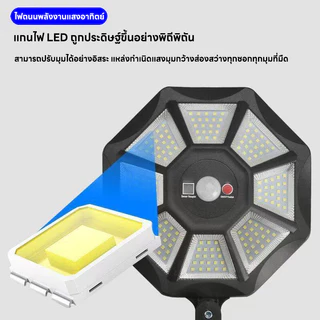 YOWXII ไฟติดผนังไฟโซล่าเซลล์ solar light กันน้ำ IP67 พลังงานแสงอาทิตย์ กลางแจ้ง