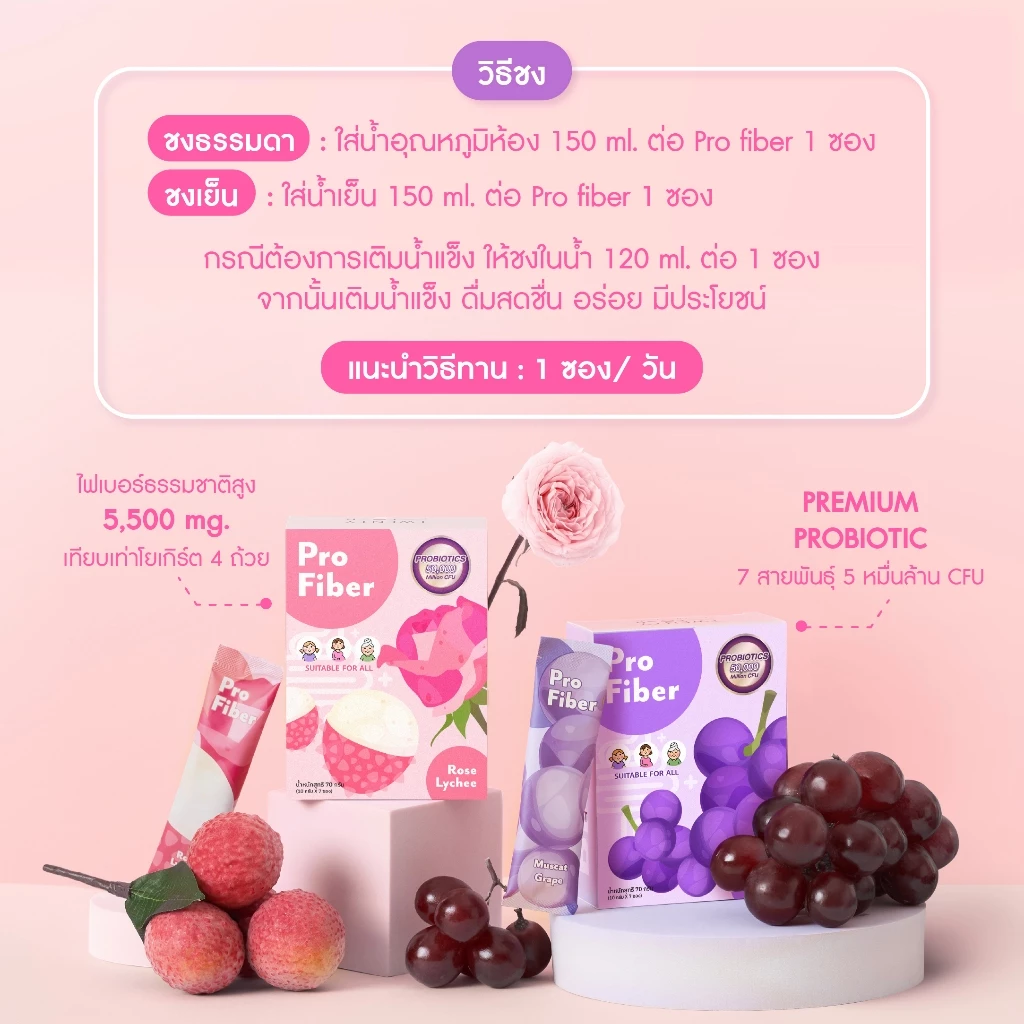 Pro Fiber ผงชงดื่มโพรไบโอติกส์และไฟเบอร์ thumbnail 5