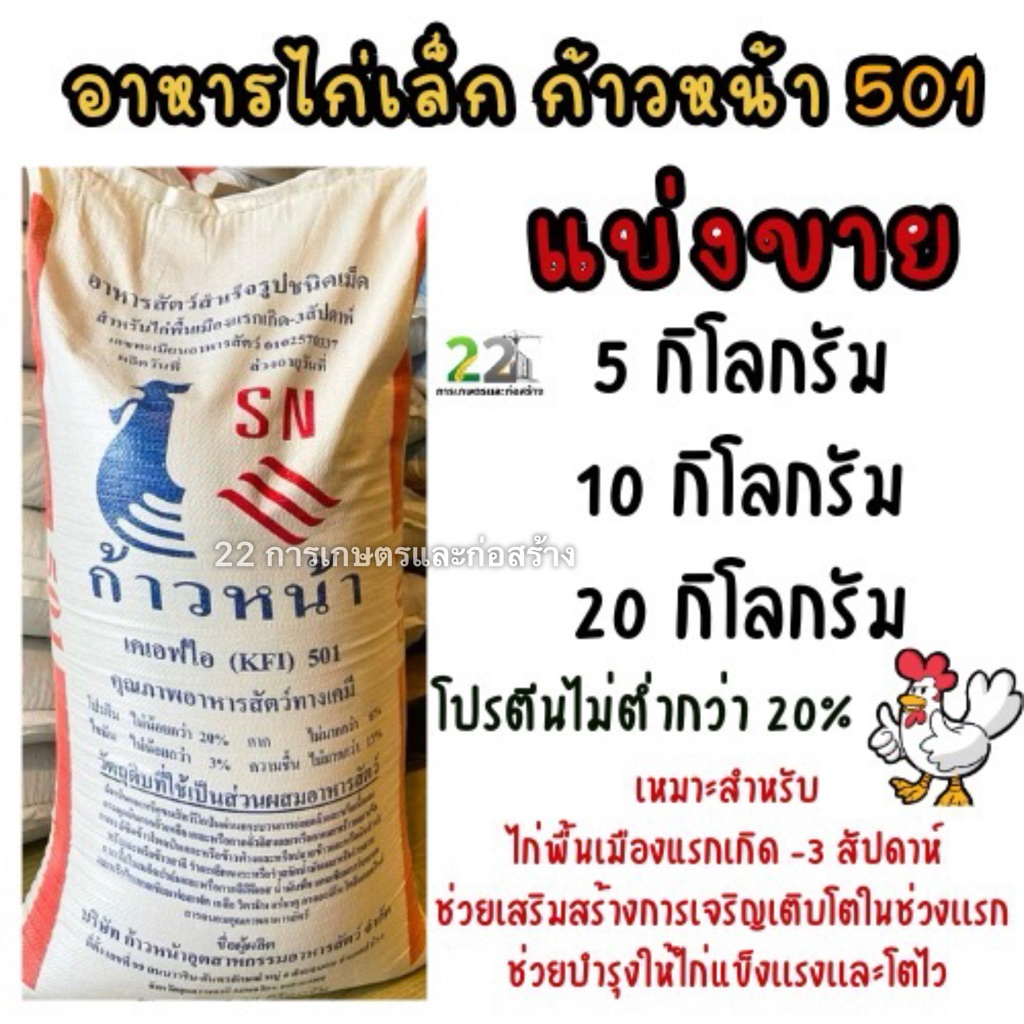 แบ่งขาย อาหารไก่ไข่ ซันฟีด 915M บรรจุขนาด 5 กก. 10 กก. และ 20 กก.