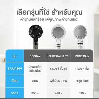 Seoul Stone Pure Rain Lite ฝักบัวกรองน้ำ 3 ชั้น รุ่นใหม่ รับประกัน 5 ปี ลดคลอรีน ผื่น ผิวแพ้ง่าย