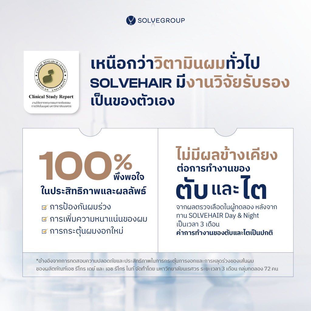 เซตลดผมร่วง ผมบาง เพิ่มการงอกใหม่ของเส้นผม Solve Hair Full Set - รูปที่ 3