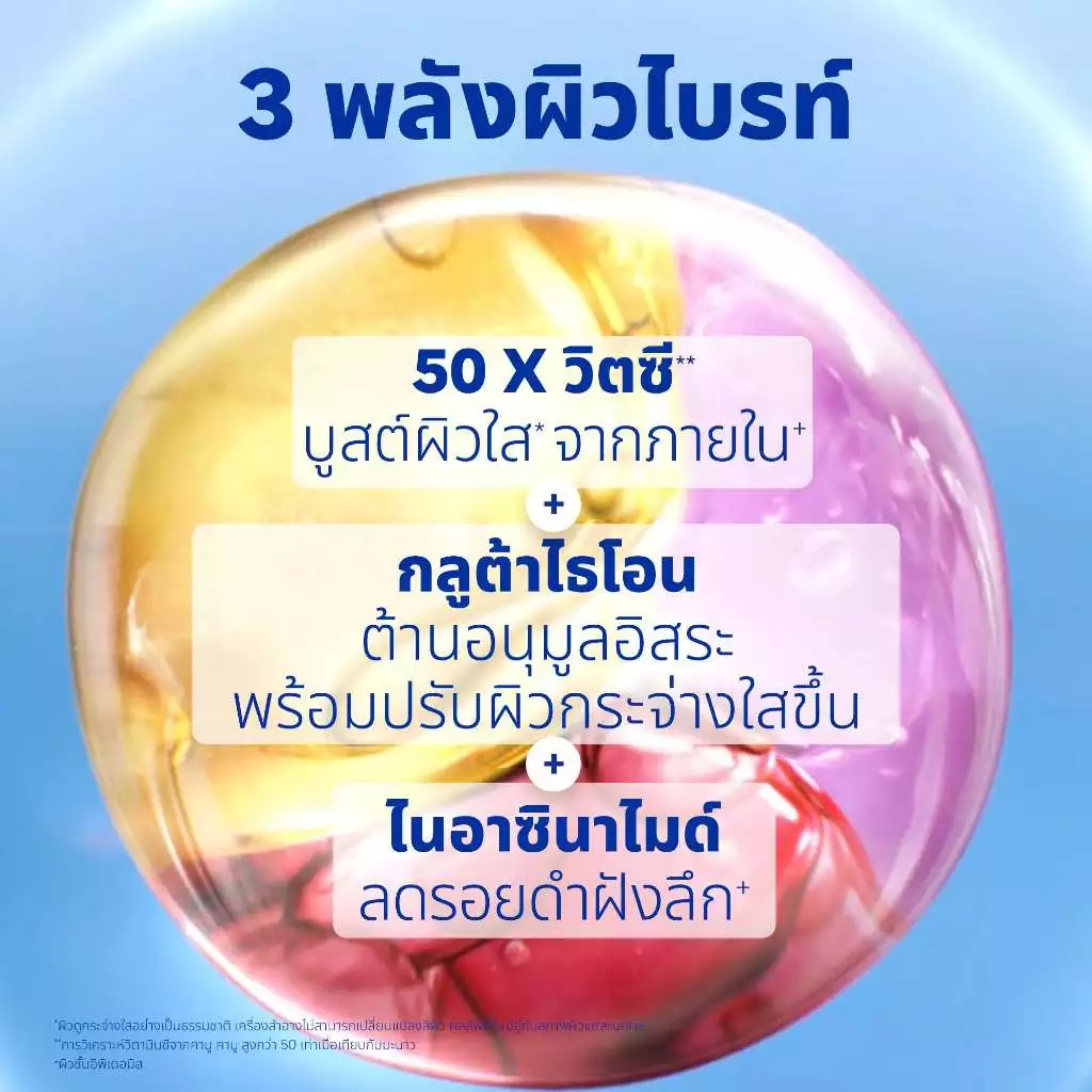 นีเวีย วิตามิน บอดี้ เซรั่ม เอ็กซ์ตร้า ไบรท์ ซูเปอร์ ซีพลัส 170 มล. 2 ชิ้น NIVEA เซรั่มกันแดด thumbnail 5
