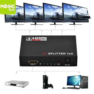 กล่องแยกจอ HDMI Splitter 1:4 (4K) MAGICTECH