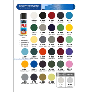 ATM สีสเปรย์ สีดำ ดำด้าน เบอร์ A212 สีพ่นรถ DIY พ่นล้อ ซ่อมสีรถ สีพ่นรถ Flat Black