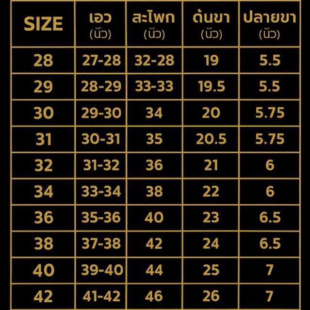 WInsman Drive เดฟยืดฟอกเฟดกางเกงยีนส์ชายทรงเดฟสลิมฟิต(Comfort Slim-Fit)ผ้ายืดเนื้อนุ่มใส่สบาย ขอบ2ชั้น เป้าซิป ราคา ถูกที่สุด ดีลบีเคเค แกลเลอรีภาพที่ 9