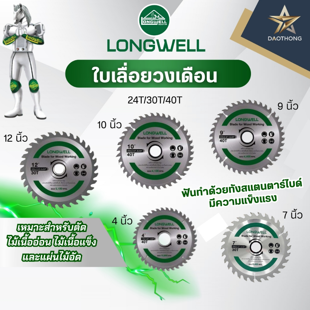 LONGWELL ใบเลื่อยวงเดือน 4 นิ้ว / 7 นิ้ว / 9 นิ้ว / 10 นิ้ว / 12 นิ้ว - 24T 30T 40T (xแผ่น)