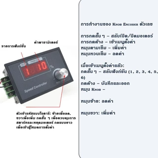 PWM DC Motor Controller 6-60V ปรับรอบได้ หน้าจอดิจิตอล มี Encoder ปรับความถี่ได้ ใช้กับ 6V 12V 24V 36V 48V