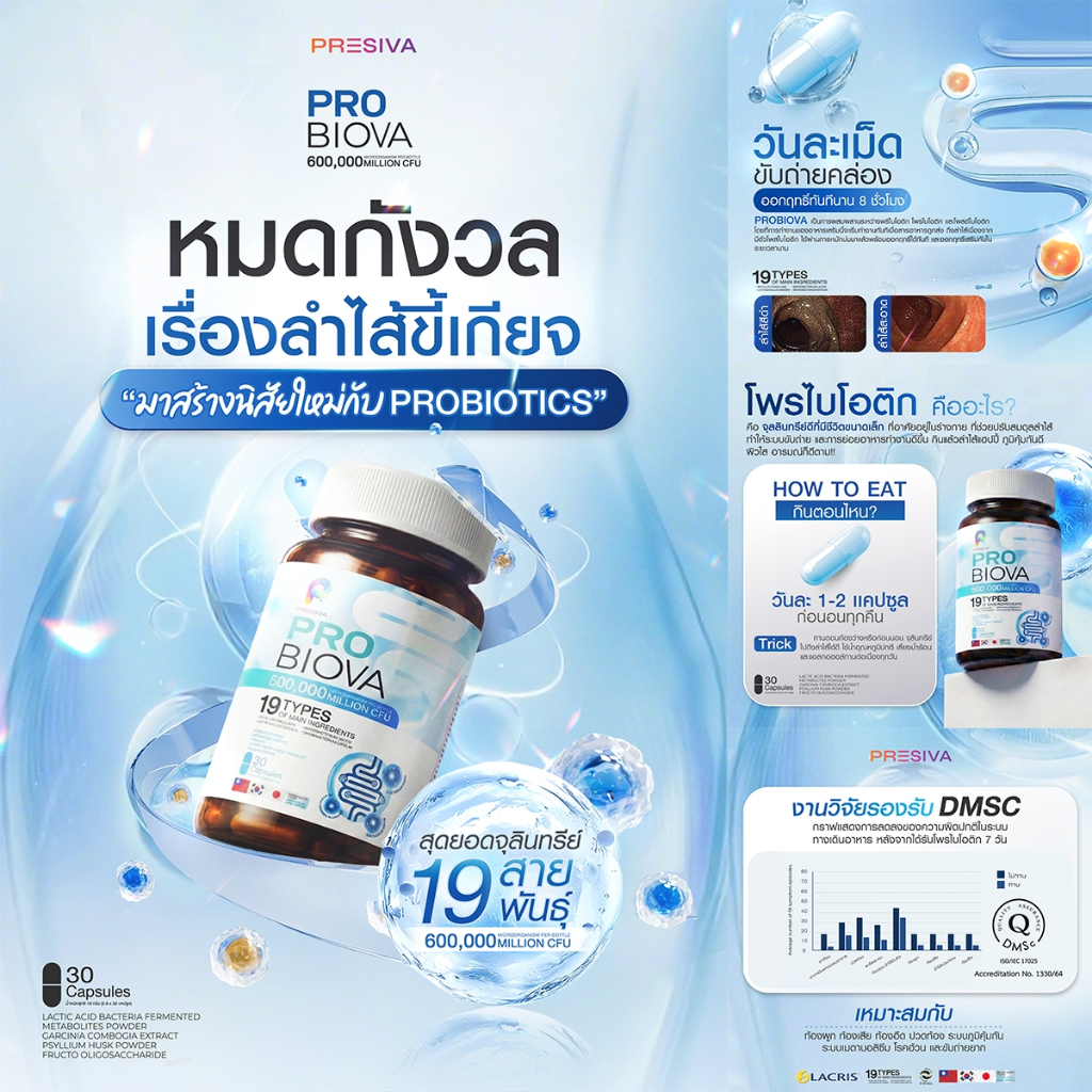 PROBIOVA (โปรคุ้ม 1แถม1) โพรไบโอติก ช่วยดีท็อกซ์ลำไส้ ไม่ปวดบิด เสริมจุลินทรีย์ดี แก้ท้องผูก ถ่ายไม่สุด อึแข็ง ราคา ถูกที่สุด ดีลบีเคเค แกลเลอรีภาพที่ 6