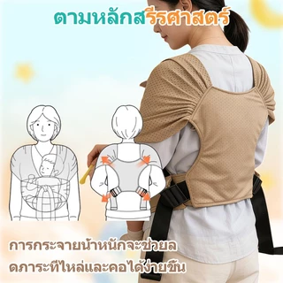 เป้อุ้มเด็ก ปรับได้ baby carrier 0-36 เดือน ออกแบบสรีรศาสตร์ สะดวกสบาย ระบายอากาศดี ปลอดภัย
