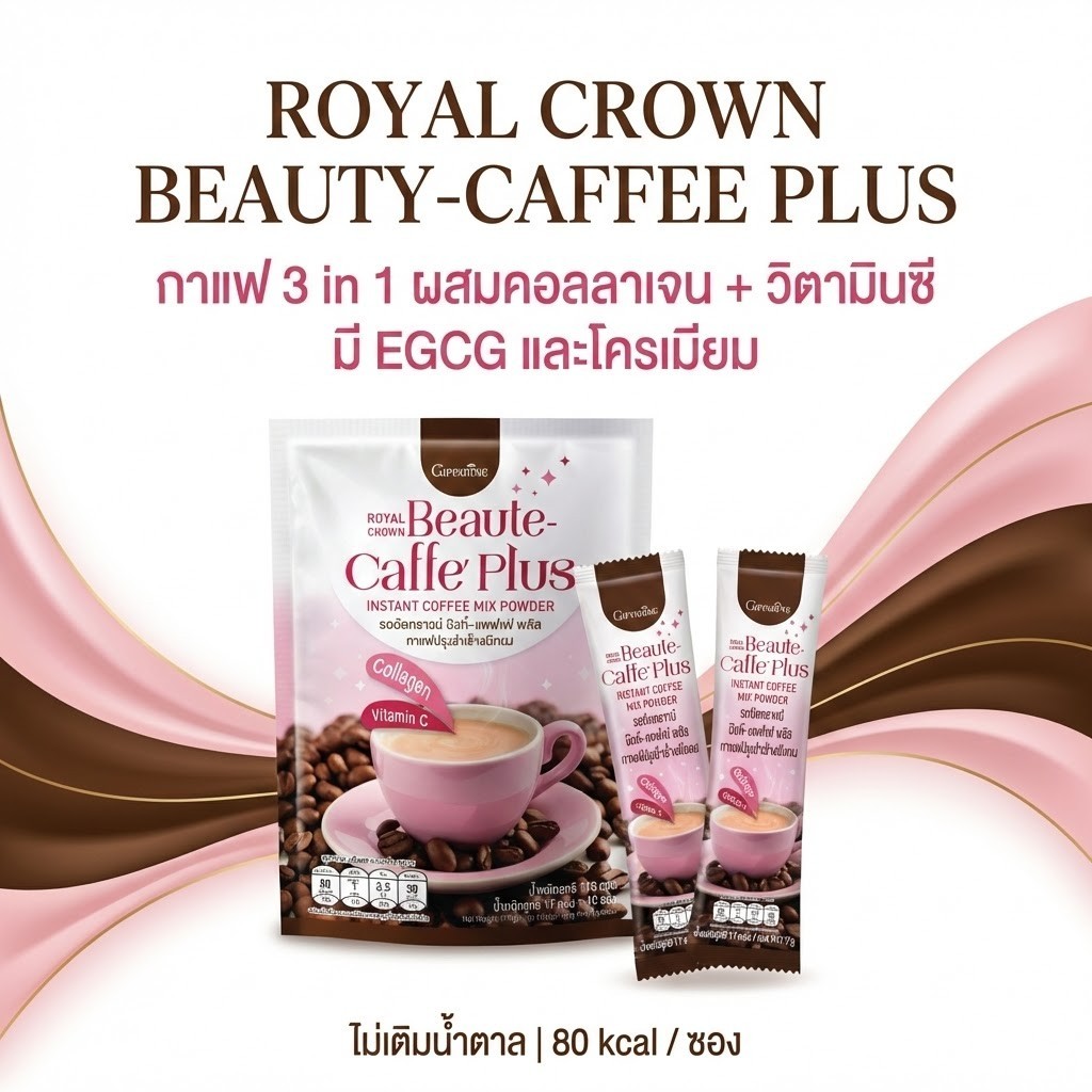 กิฟฟารีน กาแฟบิวตี้-แคฟเฟ่ พลัส ผสมคอลลาเจน วิตามินซี EGCG กาแฟไม่มีน้ำตาล 80 kcal ดูแลผิวและรูปร่าง