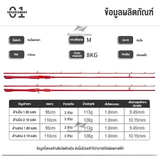 FW เบ็ดตกปลา คันเบ็ดตกปลา 6-7ฟุต คันเบ็ดเบสคันสปินนิ่ง วัสดุคาร์บอนไฟเบอร์ อัลตร้าไลท์