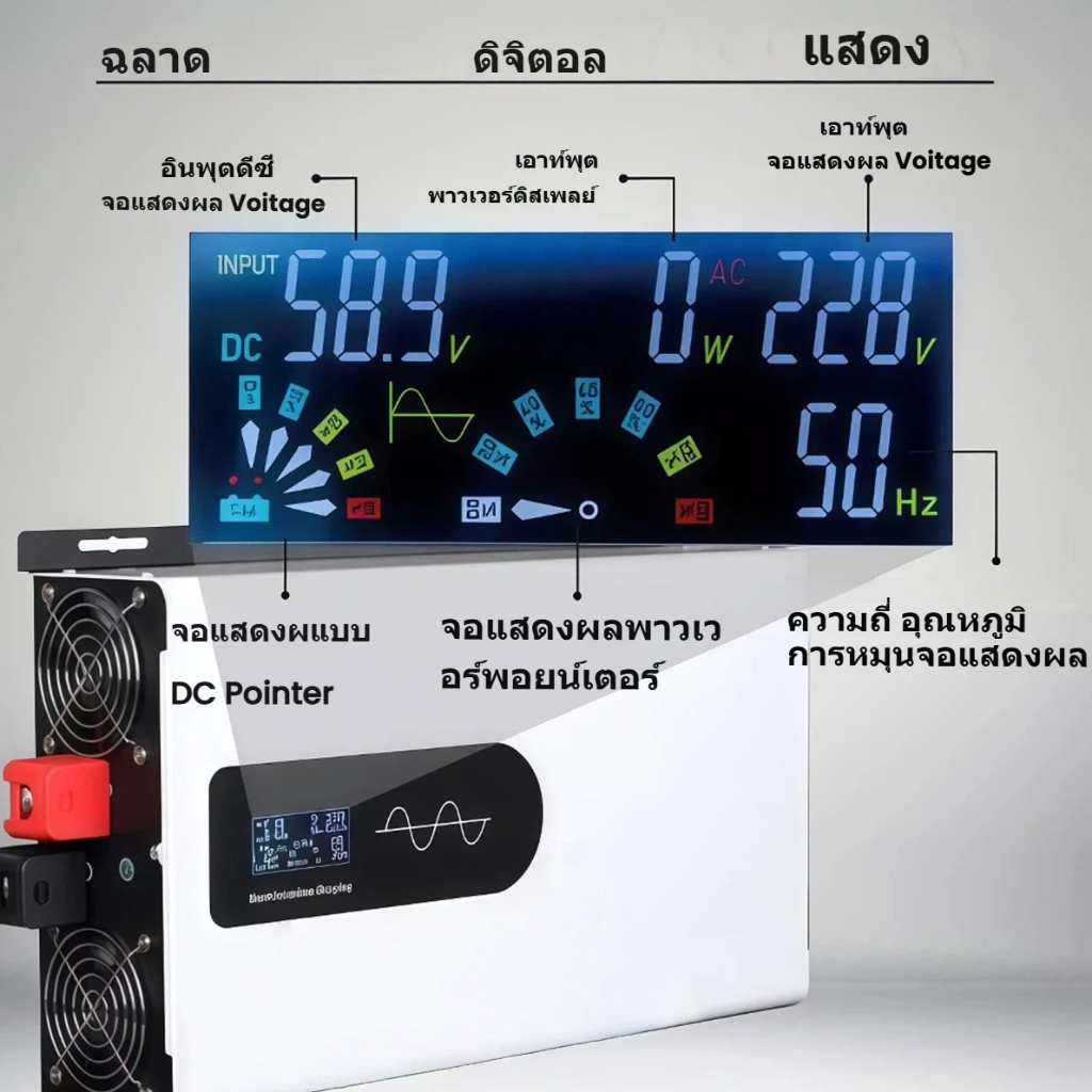 รูปภาพ 5