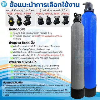ชุดถังกรองน้ำใช้ ถังกรองไฟเบอร์ 10x54" 1 ถัง + กระบอกกรอง 20 นิ้ว พร้อมสารกรอง อุปกรณ์ กรองน้ำประปา/น้ำบ่อ/น้ำบาดาล