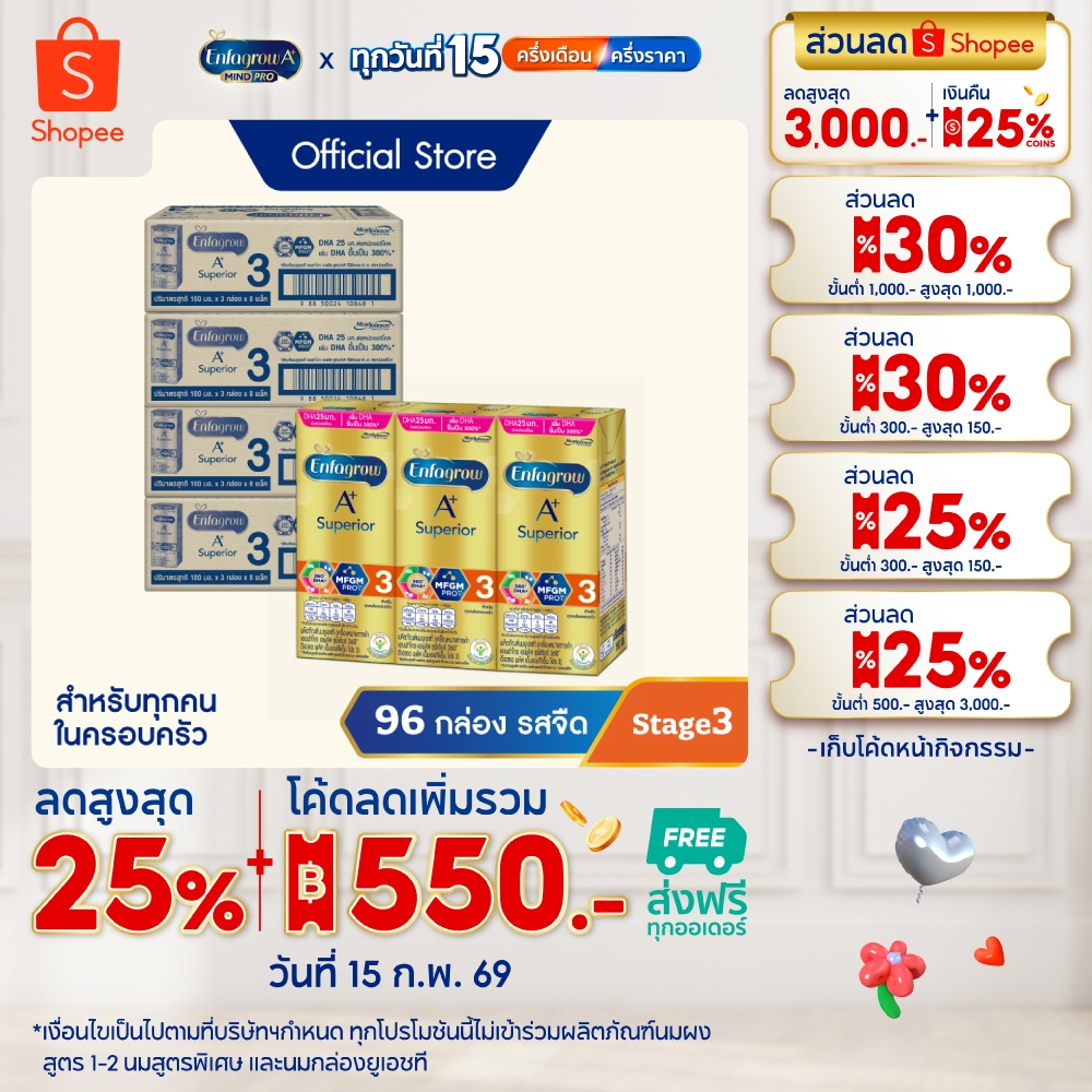 นมกล่อง เอนฟาโกร ยูเอชที ซุพีเรียร์ สูตร3 (24 กล่อง) x4 ลัง Enfagrow UHT Superior Stage3 (24 boxes) x4