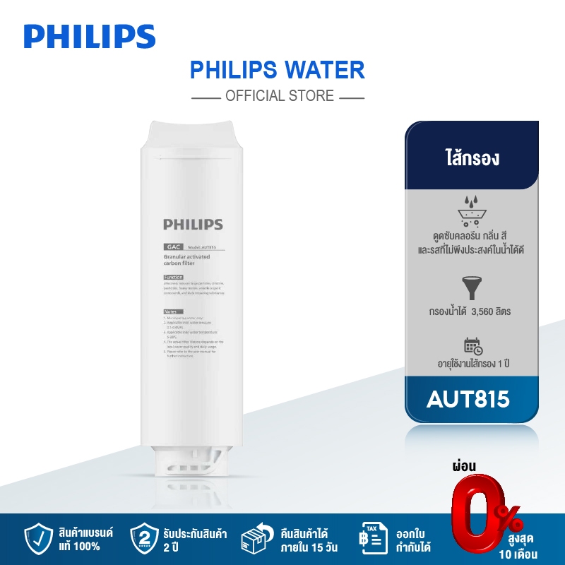 Philips water AUT815 GAC ไส้กรองสำหรับ เครื่องกรองน้ำ AUT1218