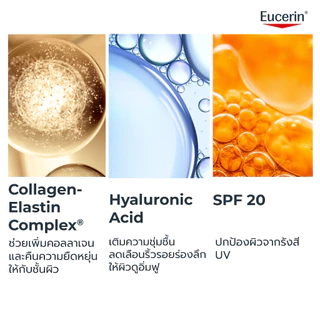 Eucerin HYALURON-FILLER + ELASTICITY EYE CREAM SPF 20 15 ML ยูเซอริน ไฮยาลูรอน อายครีม บำรุงรอบดวงตา ลดเลือนริ้วรอย