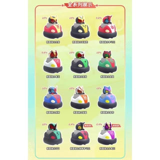 ☄️แยกตัว Key Caps : Kamen Rider 🚘