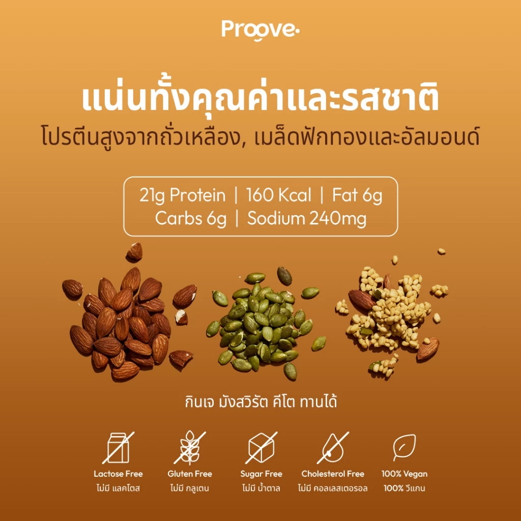 Proove Protein Crunch Plant Based ซีเรียล รสออริจินอล (Original) โปรตีนพืชอบกรอบ โปรตีนสูง thumbnail 5