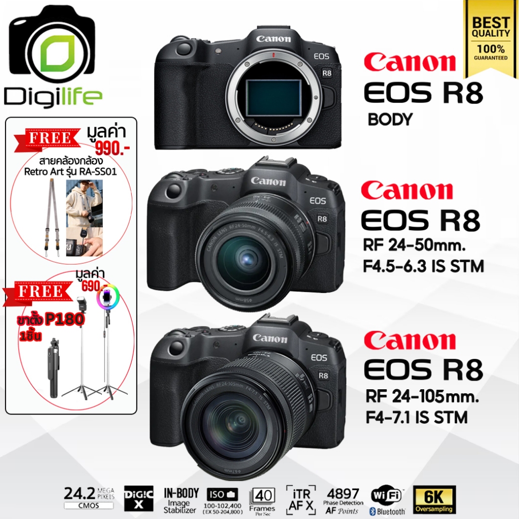 Canon Camera EOS R8 Body, R8 Kit ( RF 24-105 mm, RF 24-50 mm.) / Digilife Thailand