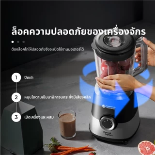 Russell Taylors Blender เครื่องปั่นเอนกประสงค์ พร้อมโถบดแห้งและโถปั่น (1.5 ลิตร 600 วัตต์) TB6