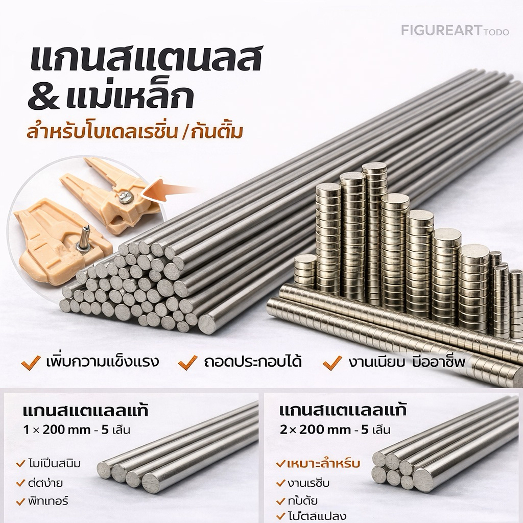 อุปกรณ์ฝังแกน เรซิ่น พลาสติก แกนสแตนเลส(ยาว200mm)และ แม่เหล็ก ตามขนาดที่ใช้บ่อย