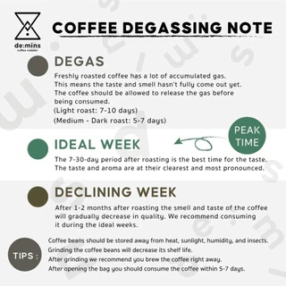 (500g.) De:mins Midnight Blend เมล็ดกาแฟRobusta x Arabica คั่วกลางค่อนเข้ม - เข้ม(Medium Dark to Dark)