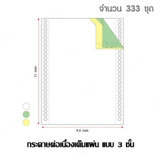 🚀ส่งไว🚀กระดาษต่อเนื่องเคมี กระดาษเคมี A4 A5 9.5x5.5นิ้ว 9.5x11นิ้ว 2ชั้น 3ชั้น 4ชั้น เต็มแผ่น/ฉีกครึ่ง
