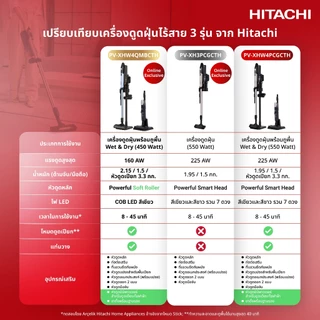 [Online Exclusive] Hitachi ฮิตาชิ เครื่องดูดฝุ่นชนิดไร้สาย 450วัตต์ 1.95 กก. รุ่น PV-XH4QMBCTH / Wet & Dry รุ่น PV-XHW4Q