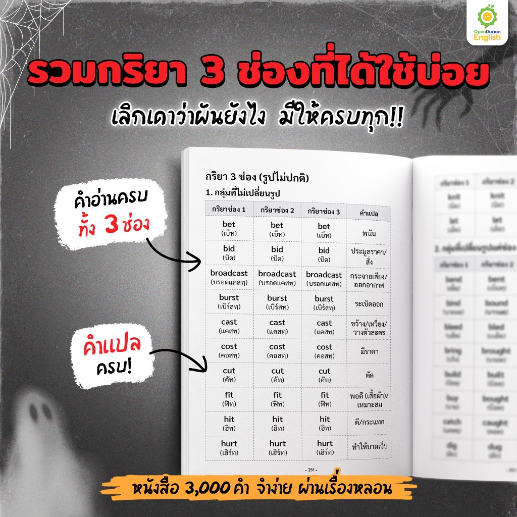 หนังสือเก่งศัพท์ในชีวิตประจำวัน 3,000 คำ จำง่าย ผ่านเรื่องหลอน หนังสือภาษาอังกฤษ by Opendurian OPDENG รูปที่ 3