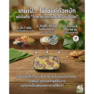 เทมเป้ห่อใบตองอบพร้อมทาน เทมเป้อบสูตรพิเศษ อาหารสุขภาพ (1 ชุด 10 ชิ้น, ชิ้นละ 50 กรัม)