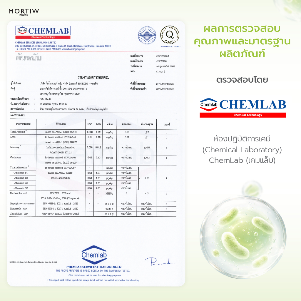 MORTIW (หมอทิว) FOS Plus - อาหารเสริมไฟเบอร์ ดีท็อกซ์ ท้องผูก ขับถ่าย - 30 แคปซูล - 3