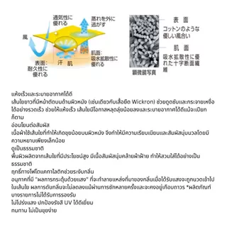 Montbell เสื้อยืด กันUV รุ่น 1114956 Wickron T Canyon