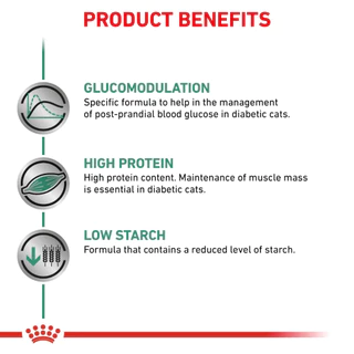 (85 g.x12ซอง) Royal Canin Diabetic Wet Cat Food อาหารเปียกแมว สำหรับแมวเป็นโรคเบาหวาน