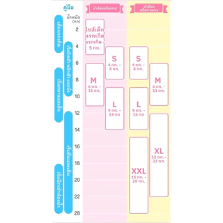 ผ้าอ้อม เมอรรี่ Merries Pants Size S-XXL เมอร์รี่ส์ ผ้าอ้อมเด็ก ชนิด กางเกง
