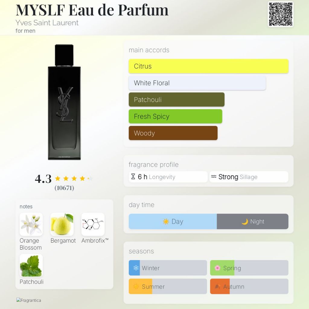 Yves Saint Laurent - MYSLF (EDP) (น้ำหอมแท้แบ่งขาย 100%) ขวดน้ำหอมแบ่งขาย ขนาด 2ml 5ml 10ml