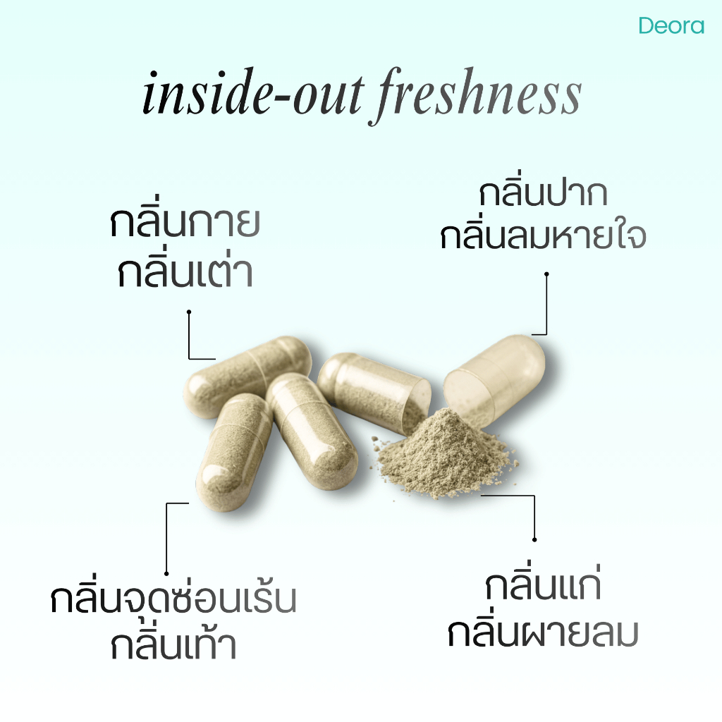 Deora by Nura Bliss อาหารเสริมกลิ่นตัว-กลิ่นปาก (60 แคปซูล) l Internal Deodorant Supplement - รูปที่ 2