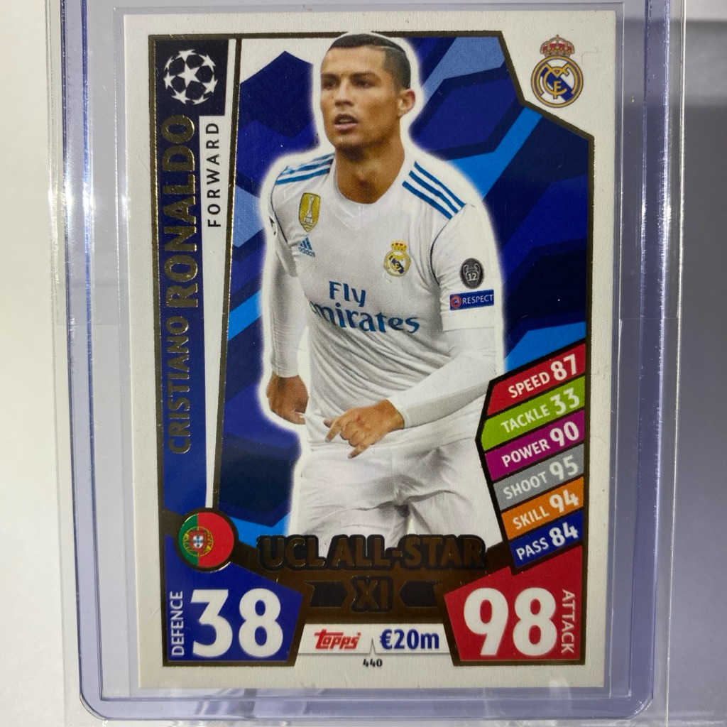 การ์ดนักฟุตบอล CRISTIANO RONALDO, CR7, REAL MADRID, UCL ALL-STAR XI, MATCH ATTAX, TOPPS