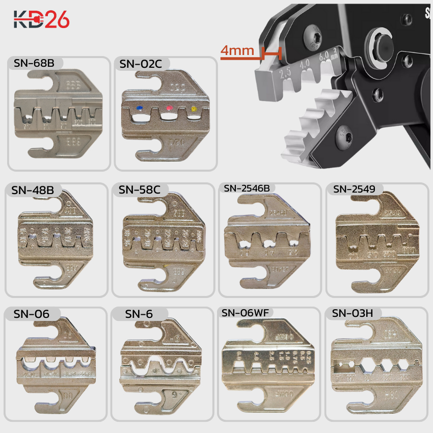 หัวย้ำหสำหรับคีมย้ำหางปลา SN-Series ขนาดหัวย้ำ 4mm.  SN 48B/58B/02C/06/16WF/06WF2C/2546B/03H/0325