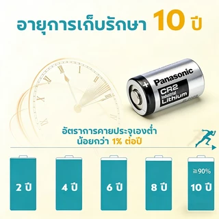 ถ่านCR2 แท้ แบต CR2 CR15H270 CR123A ถ่านกล้องถ่ายรูป ถ่านไฟฉาย แบตเตอรี่ 3V Battery กล้องฟิล์ม กล้อง instax mini 25