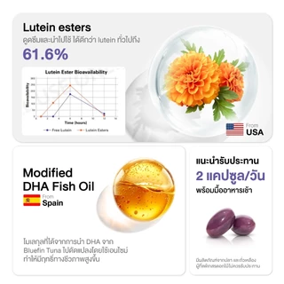 [ช้อปครบ รับฟรี] Dr.PONG Luminexar Lutein Plus Maquiberry Extract วิตามินบำรุงสายตา ลดตาแห้งล้า ตาไม่พร่ามัว ดวงตาชุ่มช