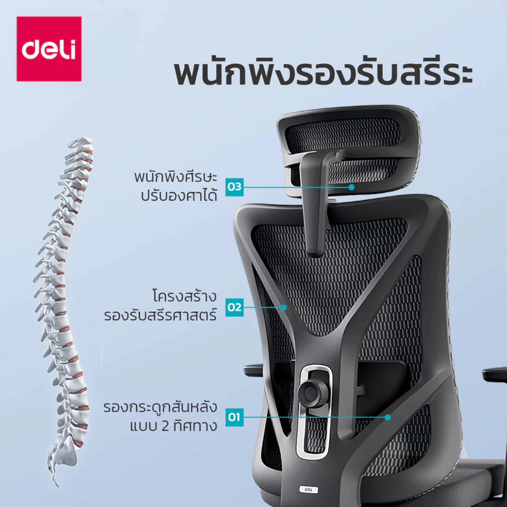 Deli เก้าอี้ทำงาน เก้าอี้ออฟฟิศ พนักพิงศีรษะ เพื่อสุขภาพ หมุนและปรับเอนได้ Ergonomic Office Chair thumbnail 4