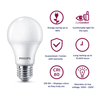 [OnlineExclusive] Philips Lighting หลอดไฟLED รุ่นRadiantLine