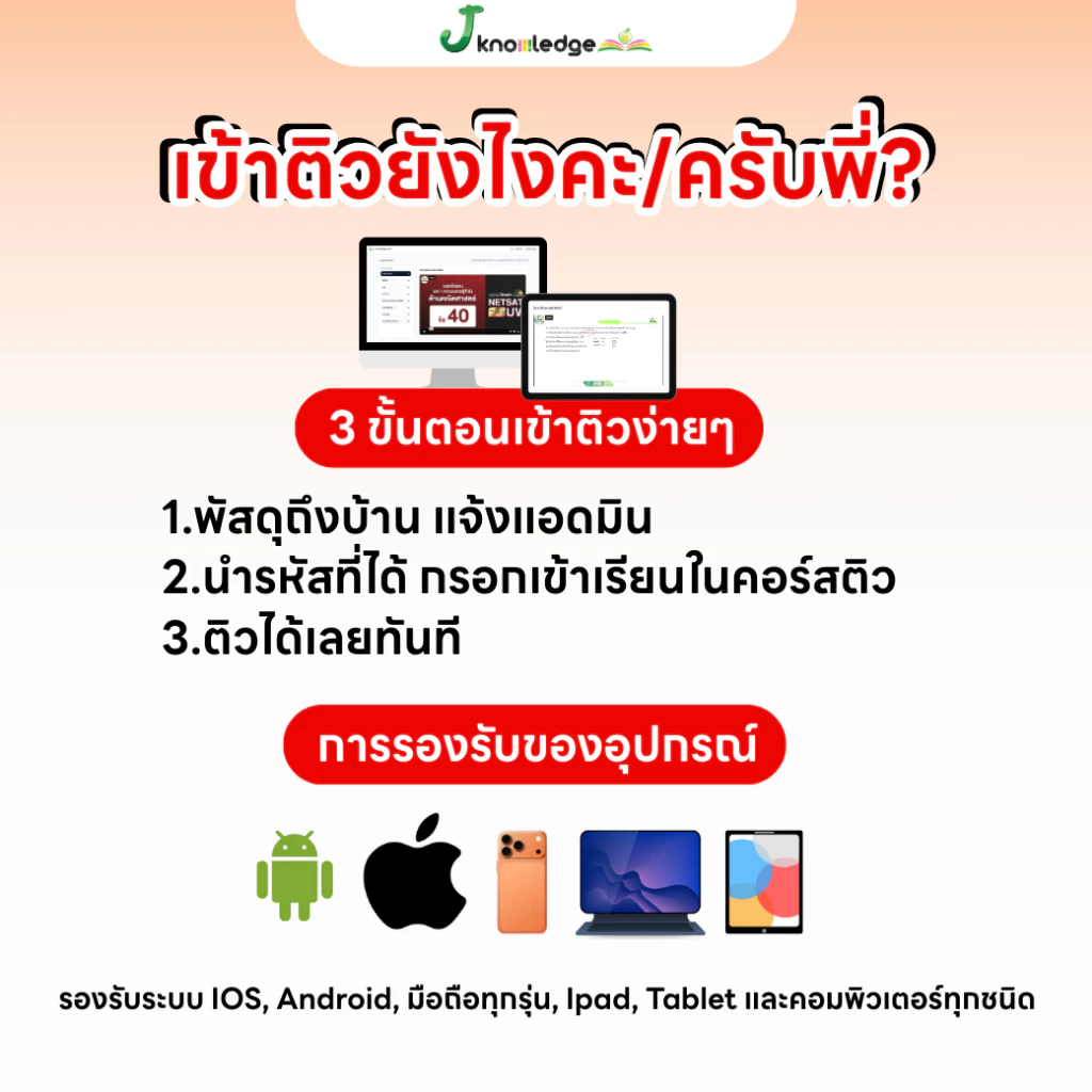 หนังสือเตรียมสอบ NETSAT มข. เล่มเดียวครบทั้ง SAT I และ SAT II ฟรี! คอร์สติว 21 ชม. [ส่งฟรี] thumbnail 7