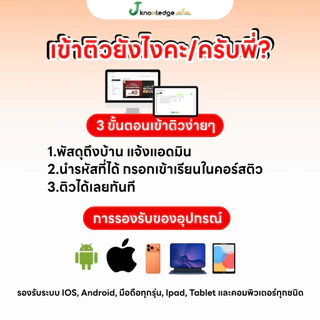(ส่งฟรีไม่ง้อโค้ด) คอร์สติว NETSAT มข. แถม! หนังสือ SAT I & SAT II ครบจบในเล่มพร้อมเฉลยอย่างละเอียด