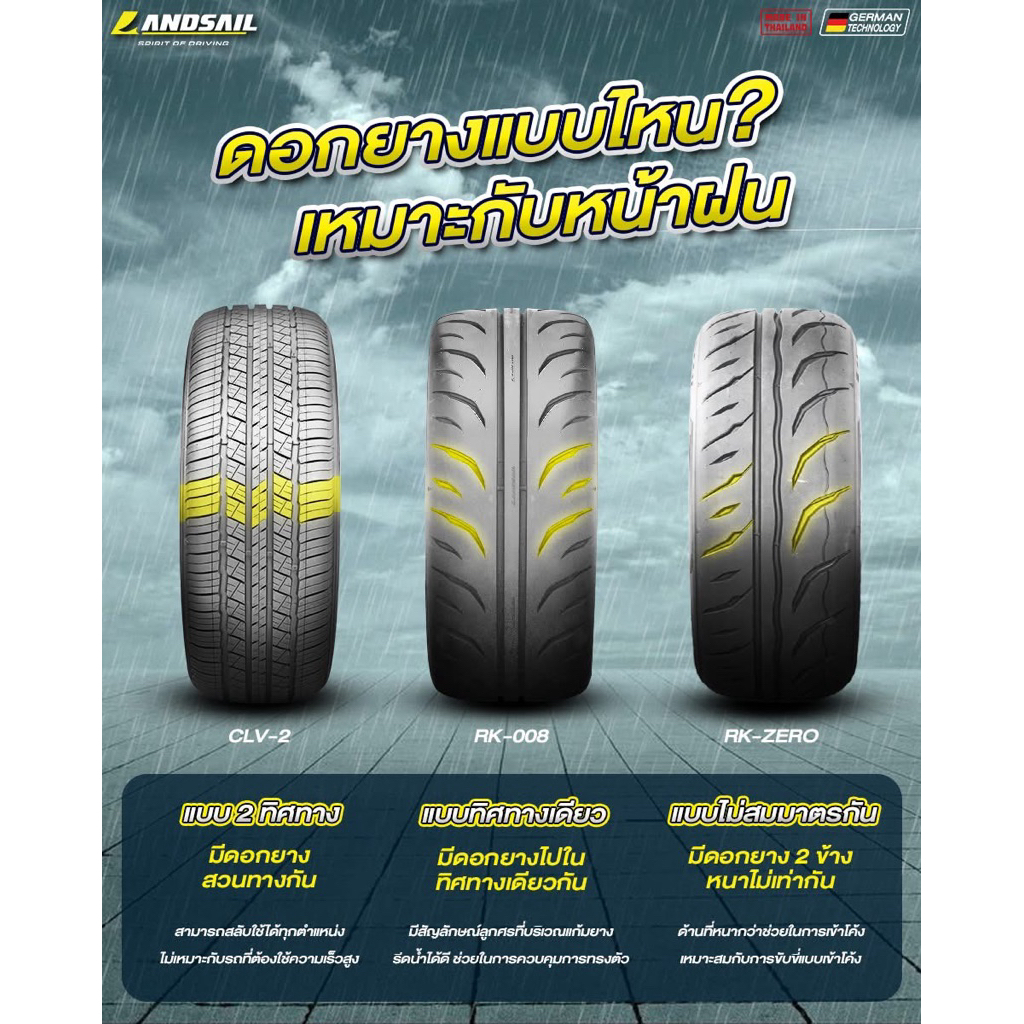 Landsail ยางใหม่ค้างปี ขอบ15 , 16 , 17 , 18