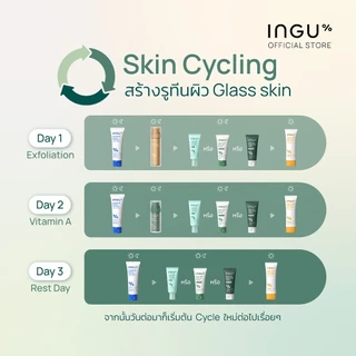 INGU Green Tea Retinol Serum Shot เรตินอล เซรั่ม 30 ml